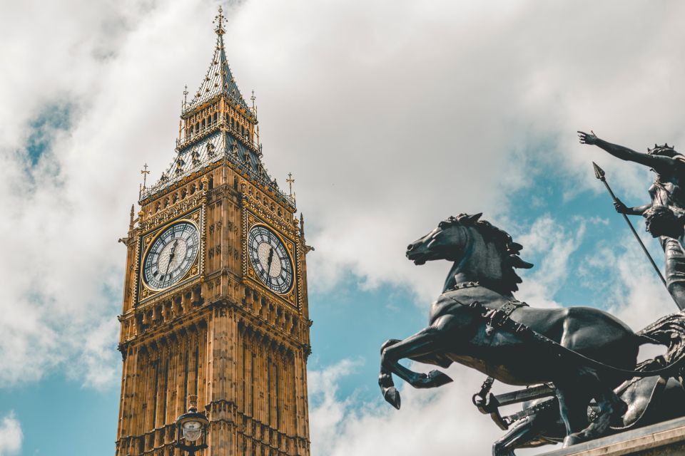 London: London in WW2 and Churchill War Rooms Entrance - Key takeaways