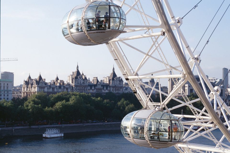 London: Madame Tussauds, London Eye & SEA LIFE Combo Ticket - Getting the most out of the day: how to sequence three busy attractions