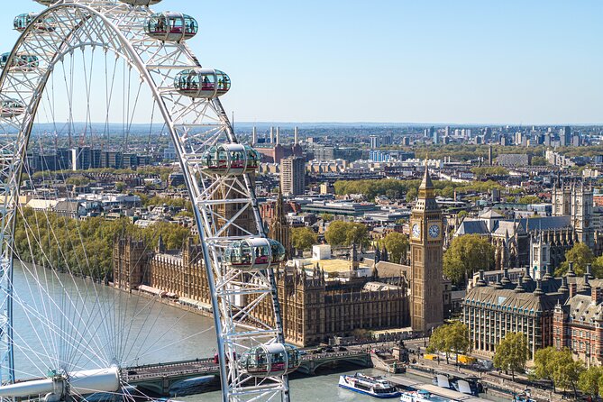 The London Eye Entry Ticket - What You Get for $39.96: Value Check Against the Extras